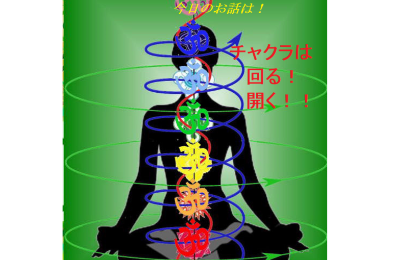 色彩　チャクラ