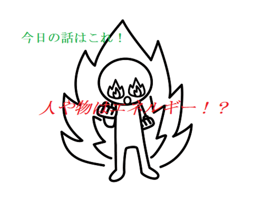 色彩　チャクラ