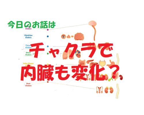 色彩　チャクラ