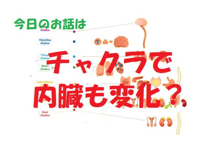 色彩　チャクラ