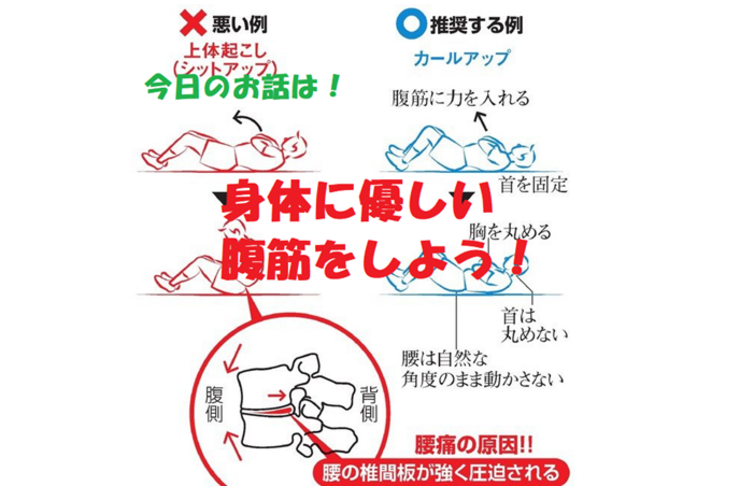 筋力トレーニング