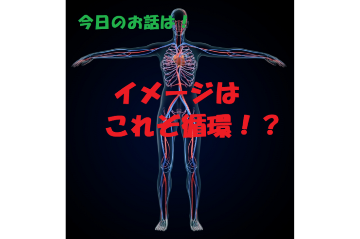 循環