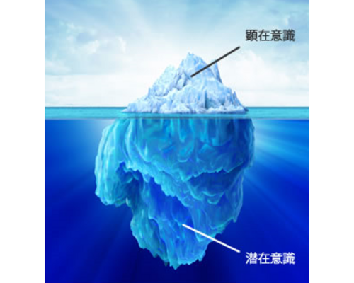 顕在意識　意識