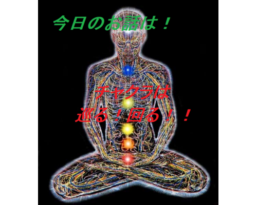 チャクラ　色彩