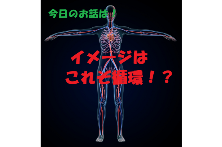 循環
