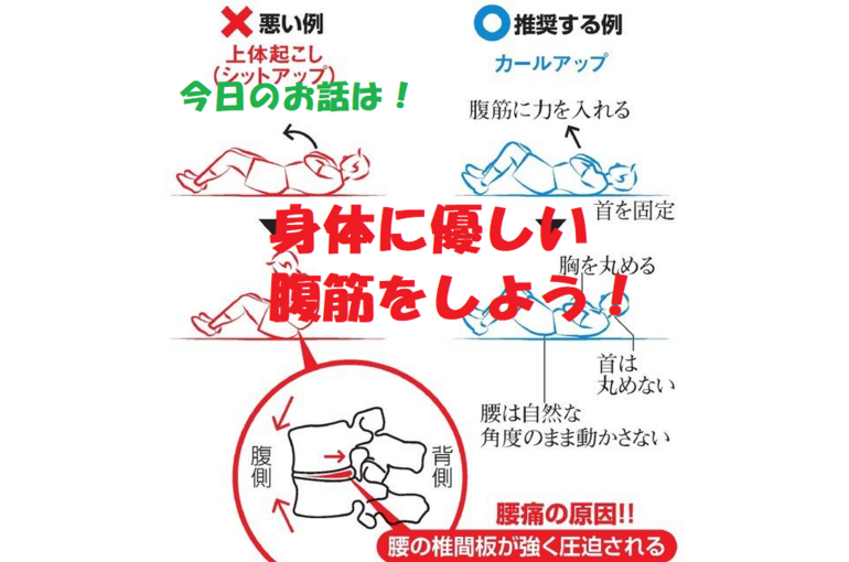 トレーニング