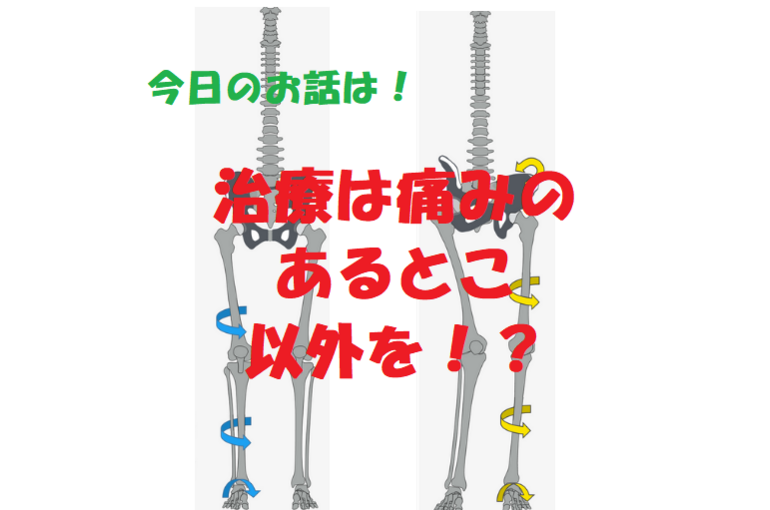 運動連鎖